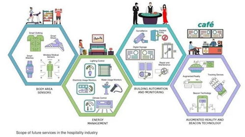 搶灘物聯網 中興通訊與阿里聯手，以新平臺拓展IoT市場