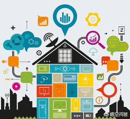 物聯網服務如何重塑金融科技產業