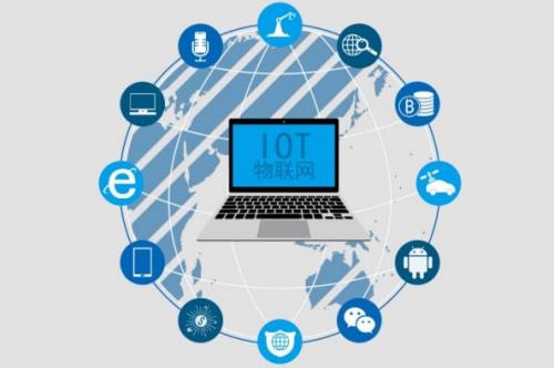 百思得 以物聯網服務為核心，驅動行業創新與高質量發展