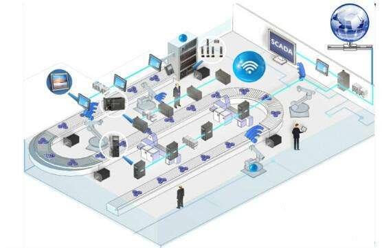 智能化工廠 物聯(lián)網(wǎng)服務引領的工業(yè)革命