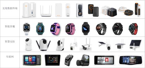 深圳前海翼聯科技集團亮相iote物聯網展，引領物聯網數字化新浪潮