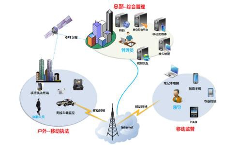 物聯網生態蓬勃發展，三方聯手共放大招