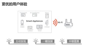 獨家觀點 在融合與碰撞的物聯網產業格局下，我們能做些什么